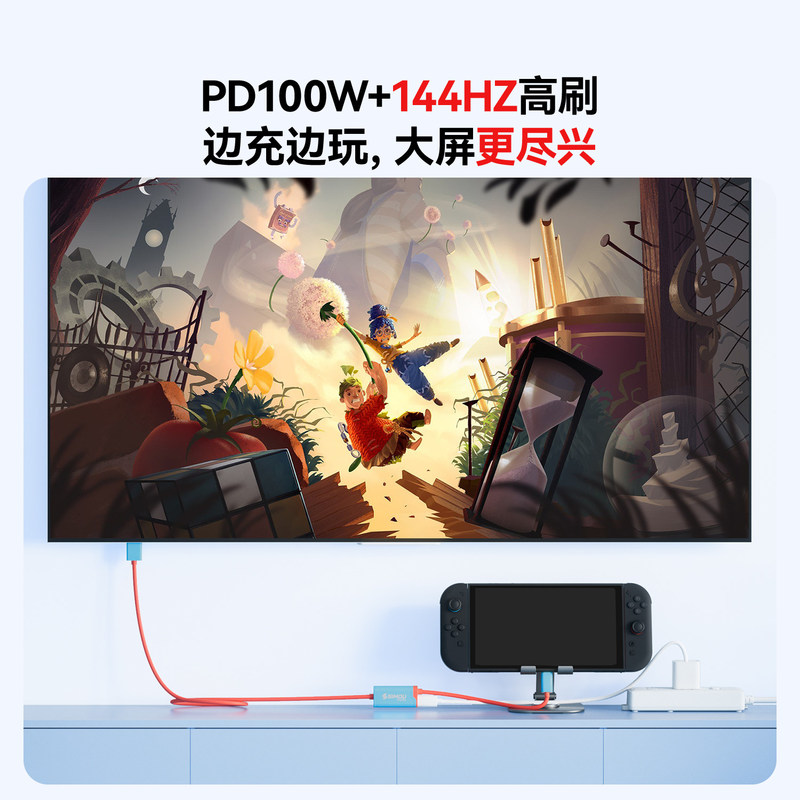 SIMPU Switch 2 HDMI To USB C C – обзор и цена Usb C To Hdmi