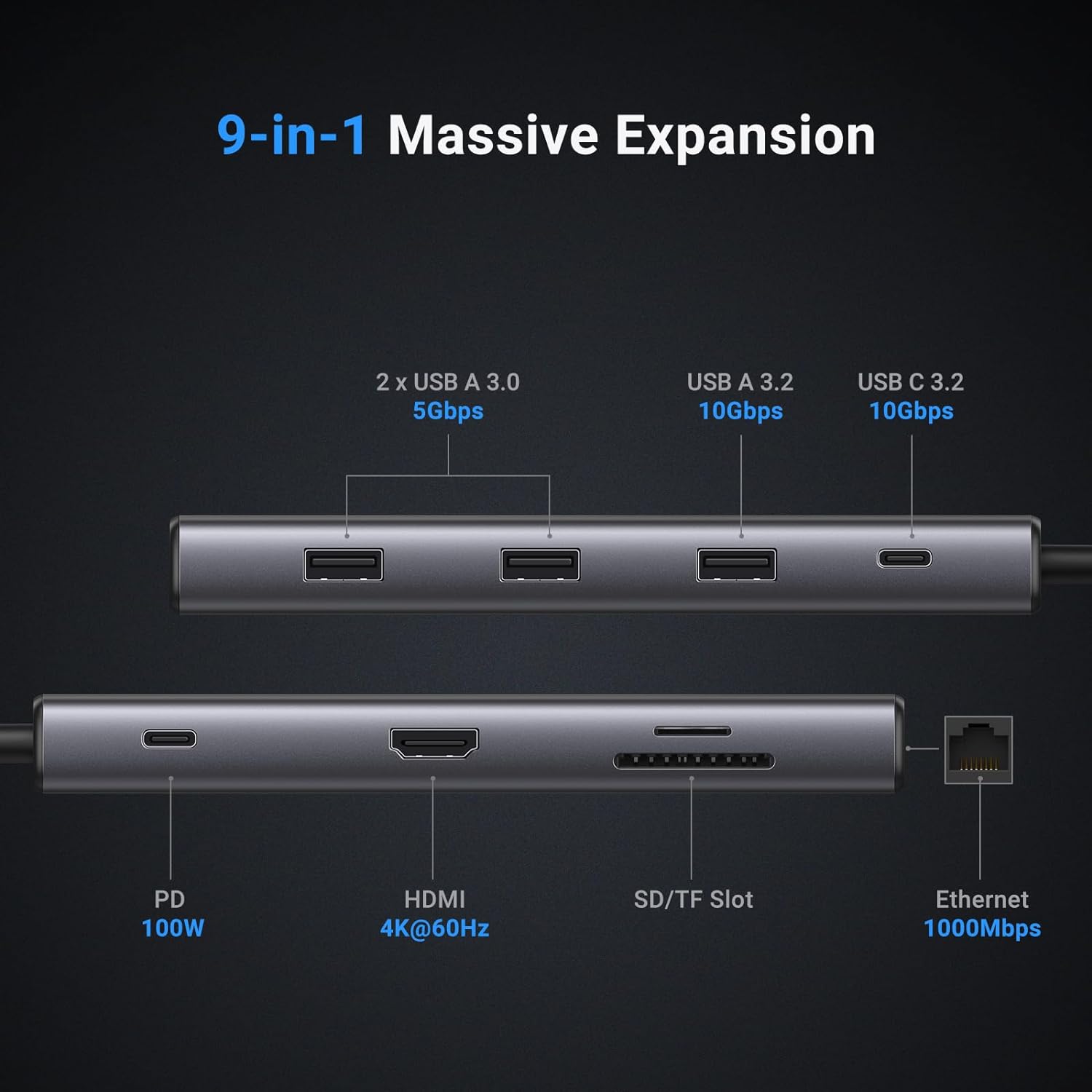 UGREEN Revodok Pro 109 USB C H – обзор и цена Usb C To Hdmi