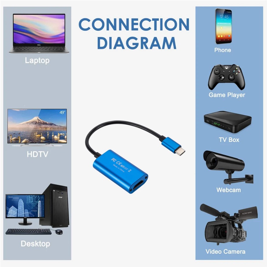 USB 3.0 Video Capture Card HD  – обзор и цена Usb C To Hdmi