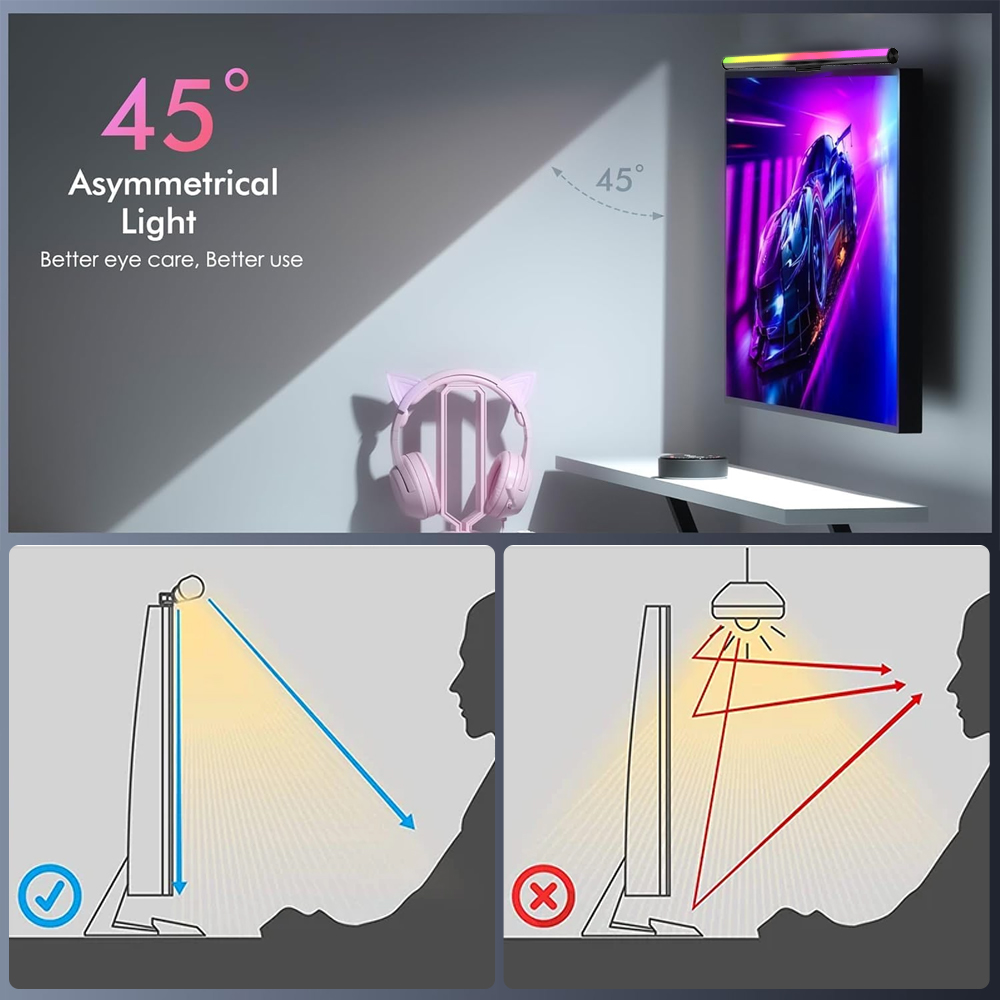 Screen Hanging Lamp Monitor Li – обзор и цена Tech Accessories For Desk