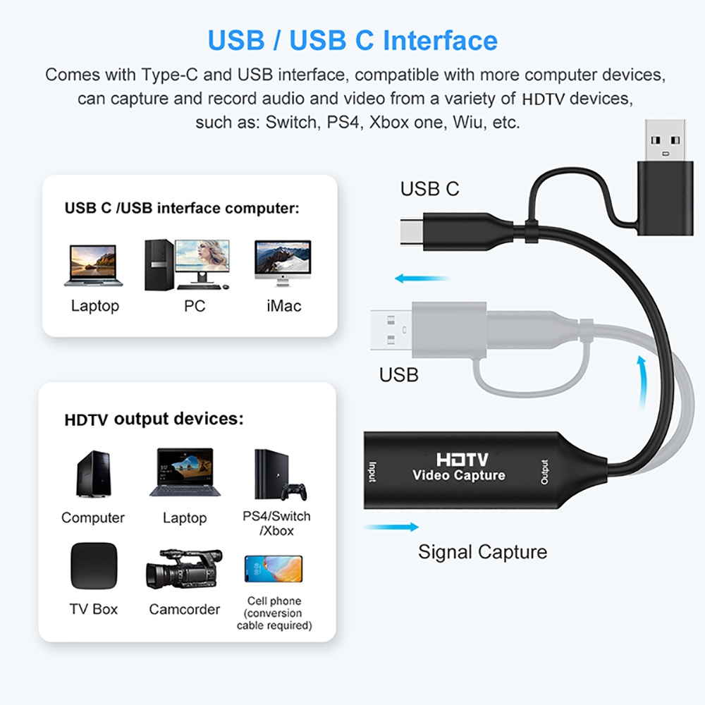 2 in 1 USB 3.0 Video Capture C – обзор и цена Usb C To Hdmi
