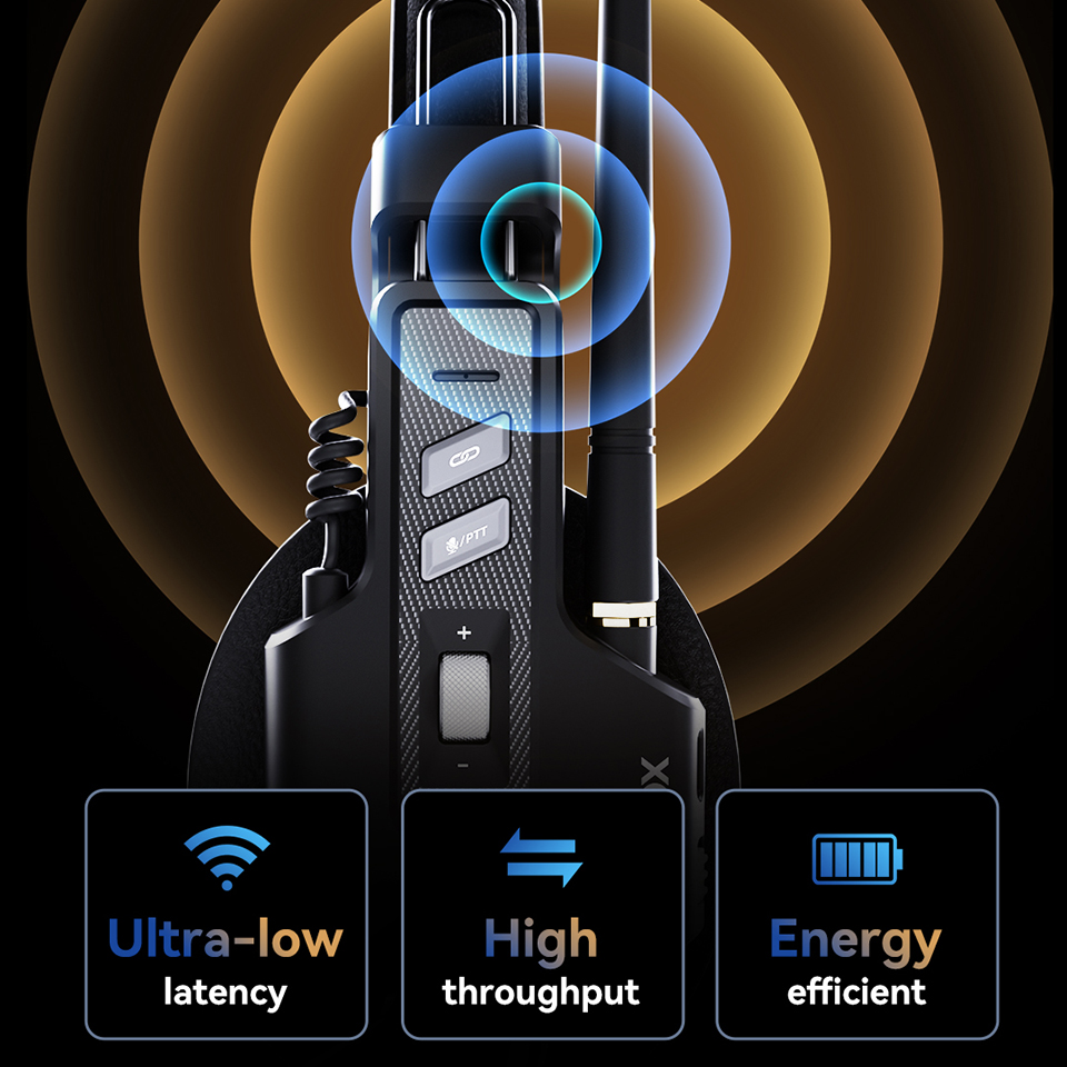 GODOX Skytalk Air 5S 2.4G Full – обзор и цена Power Bank Wireless