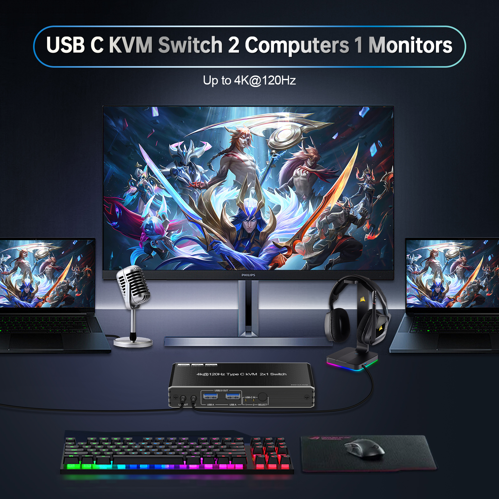 4K@120Hz 8k@60Hz USB C KVM Swi – обзор и цена Usb C To Hdmi