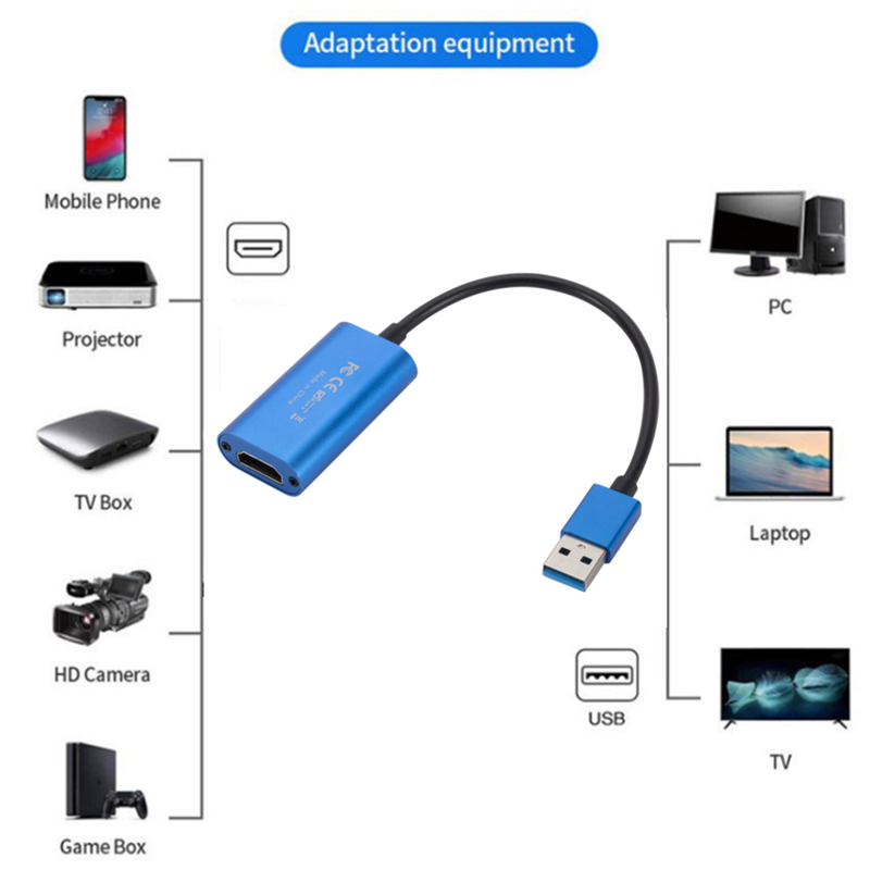 HD 1080P Type-C HDMI-compatibl – обзор и цена Usb C To Hdmi