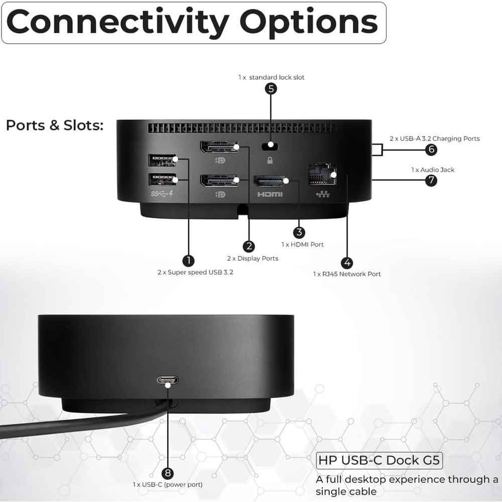 Docking Station with 120W Char – обзор и цена Usb C To Hdmi