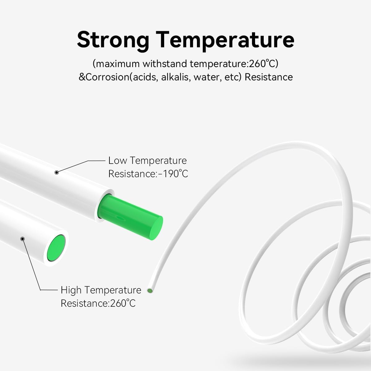 Creality K1 Series PTFE Tube A – обзор и цена Tech Max Accessories