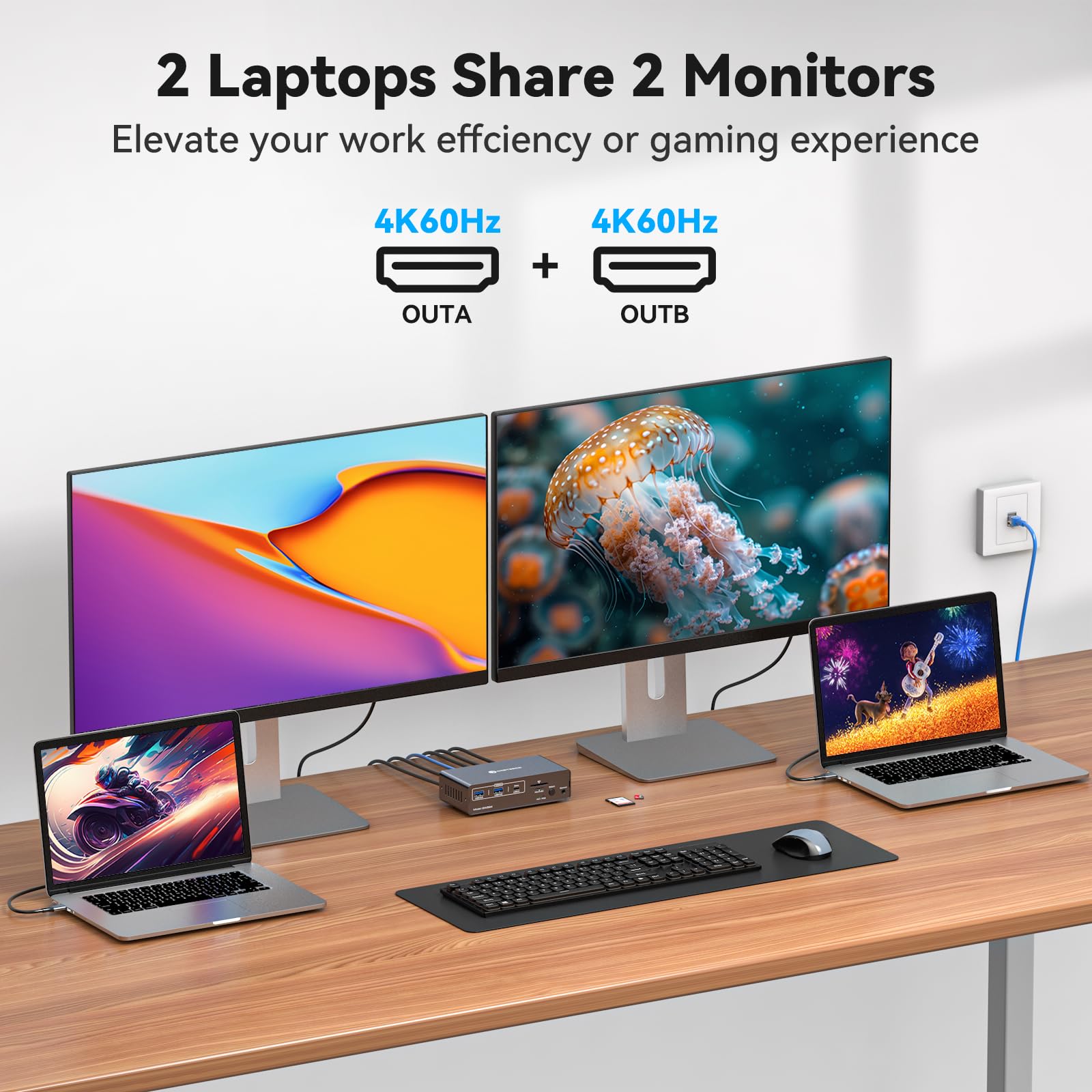 USB C KVM Switch 2 Monitors 2  – обзор и цена Usb C To Hdmi