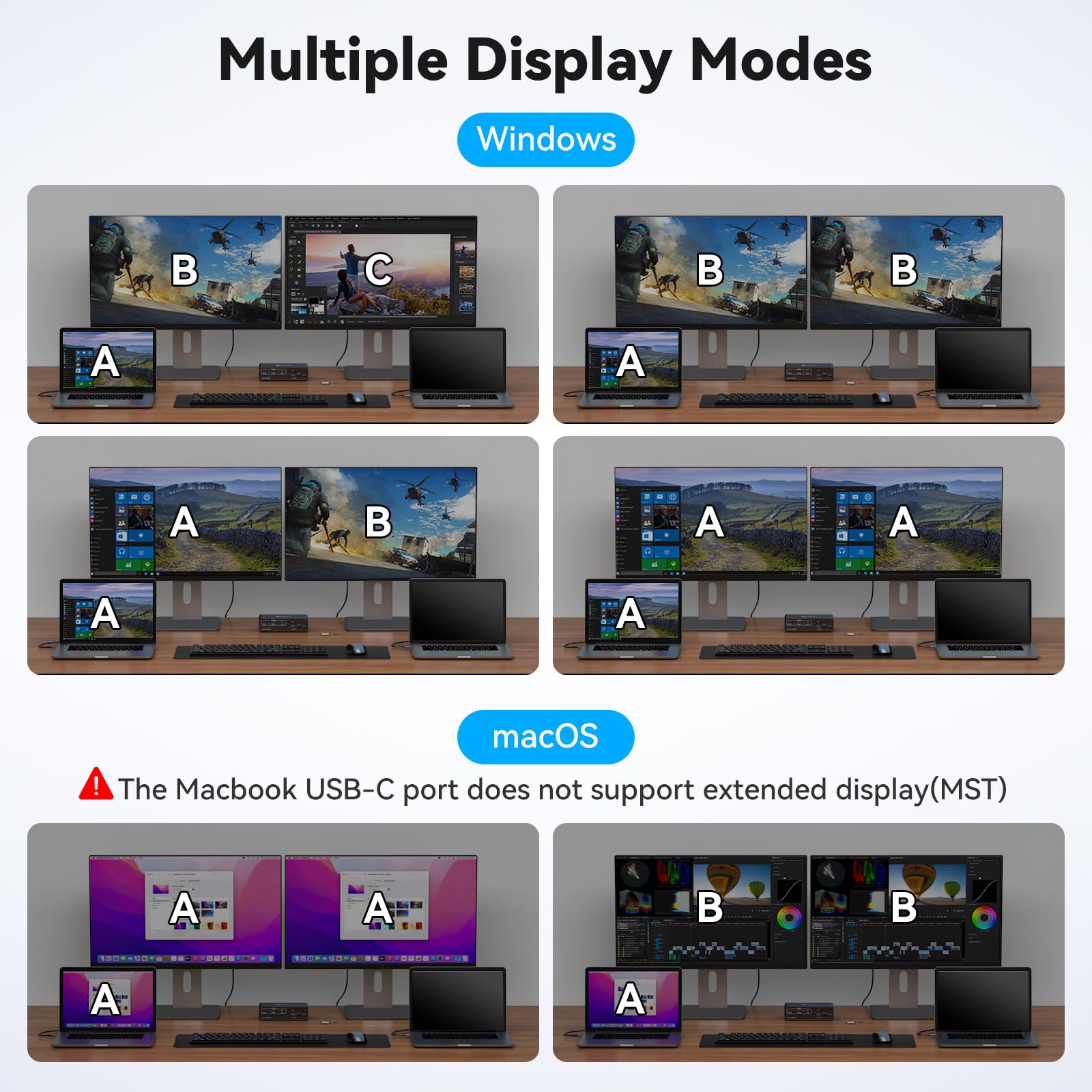 USB C KVM Switch 2 Monitors 2  – обзор и цена Usb C To Hdmi