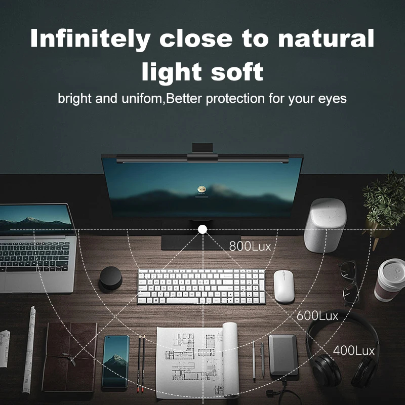 RGB Computer Monitor Light Bar – обзор и цена Monitor Light Bar