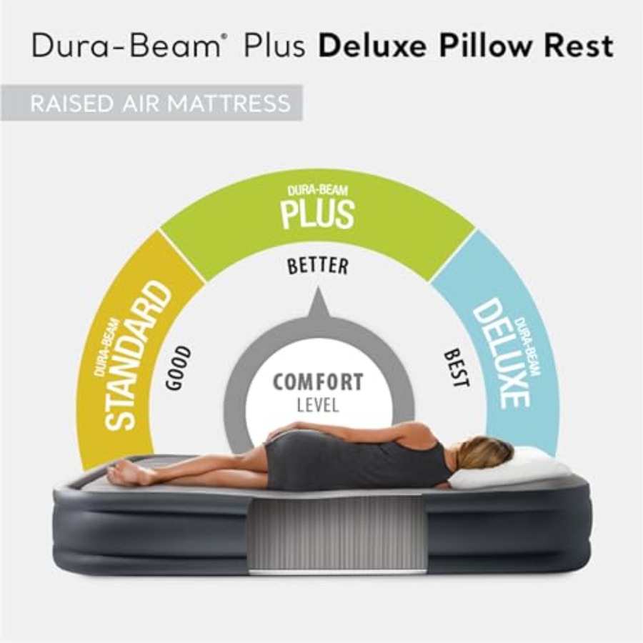Dura Beam Deluxe Fiber-Tech Pi – обзор и цена Tech Q