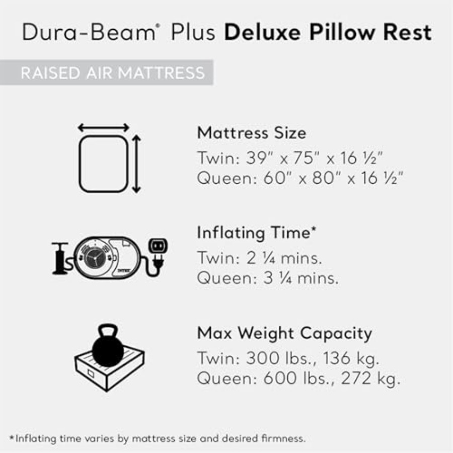 Dura Beam Deluxe Fiber-Tech Pi – обзор и цена Tech Q