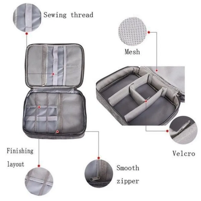 Electronics Organizer Travel C – обзор и цена Tech Accessories For Ipad