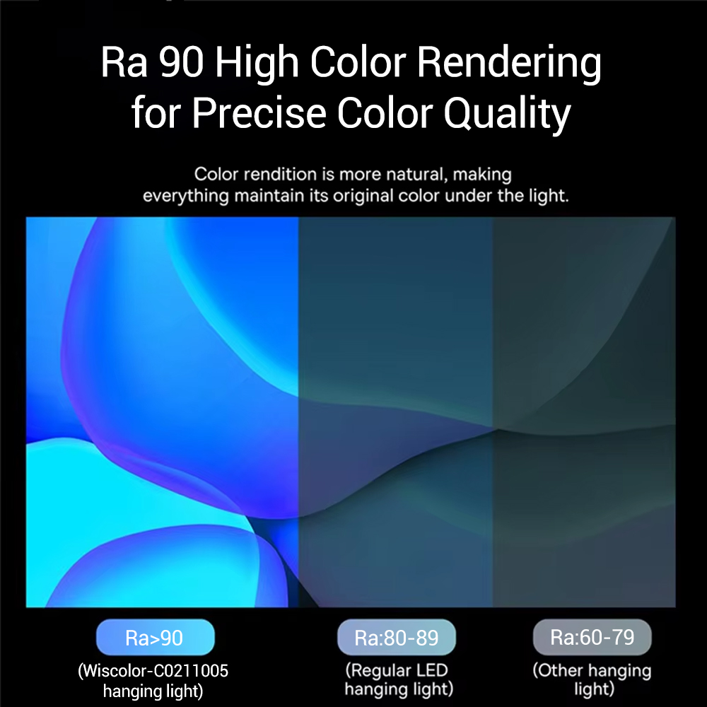 Wiscolor LED Screen Monitor Ha – обзор и цена Monitor Light Bar