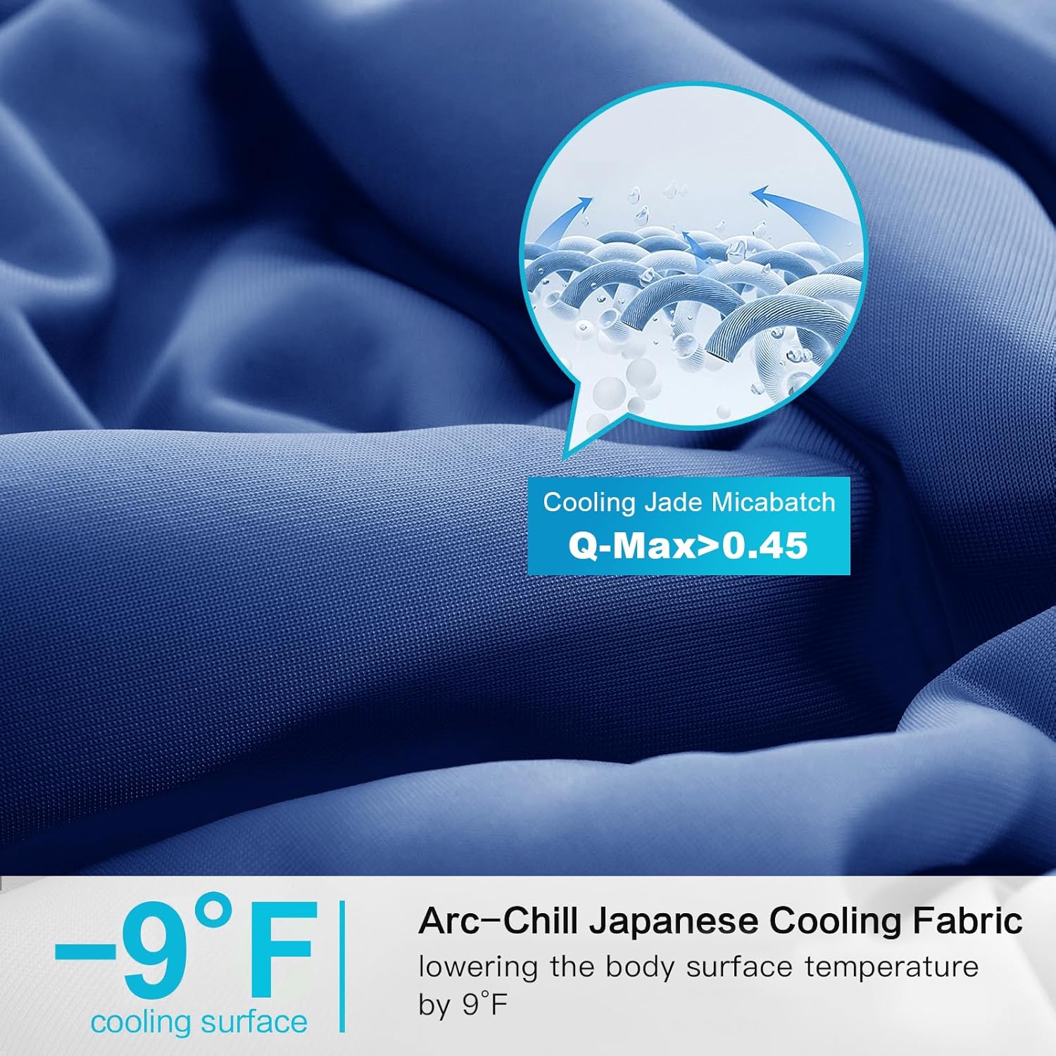 Cooling Comforter King, 2026 C – обзор и цена Tech Q