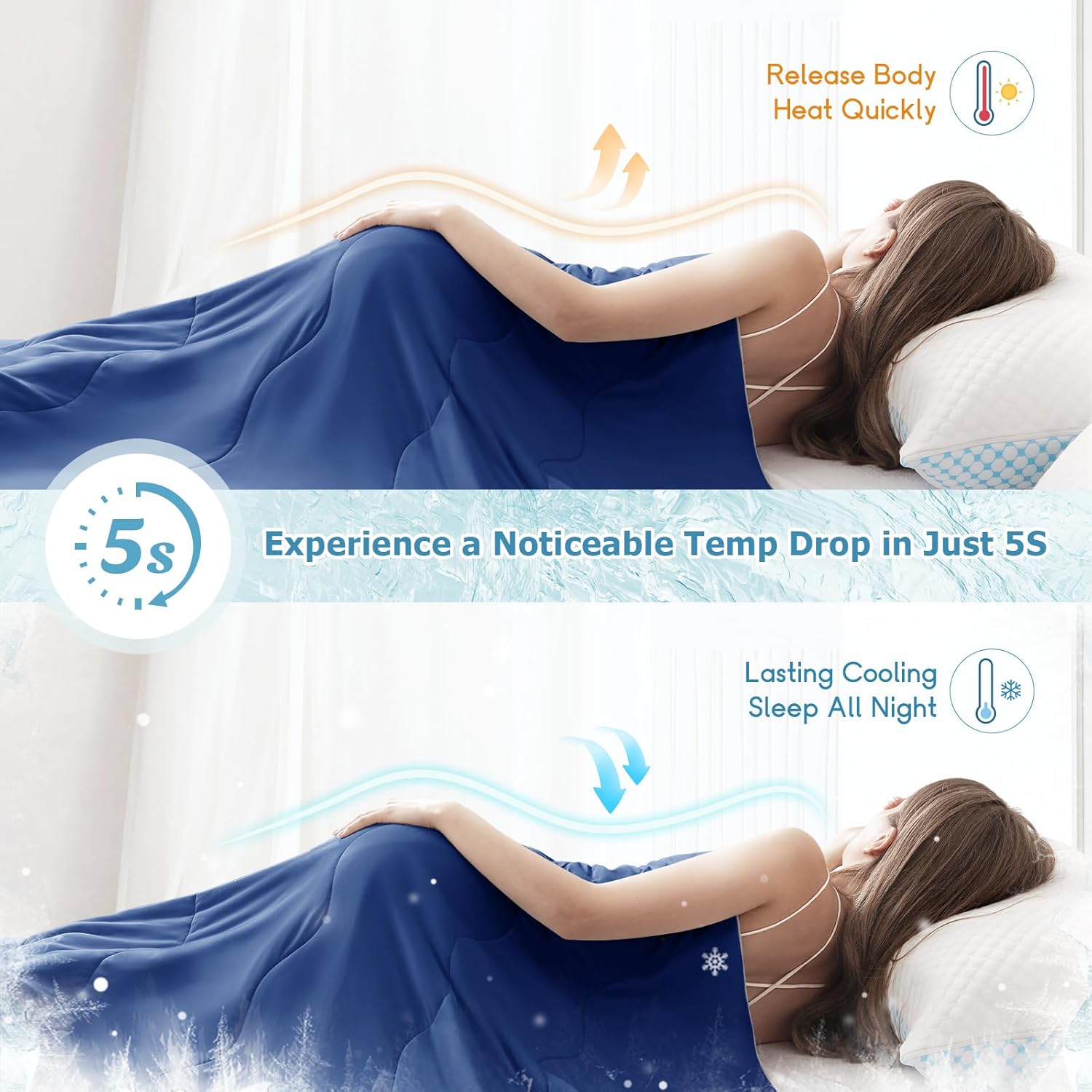Cooling Comforter King, 2026 C – обзор и цена Tech Q