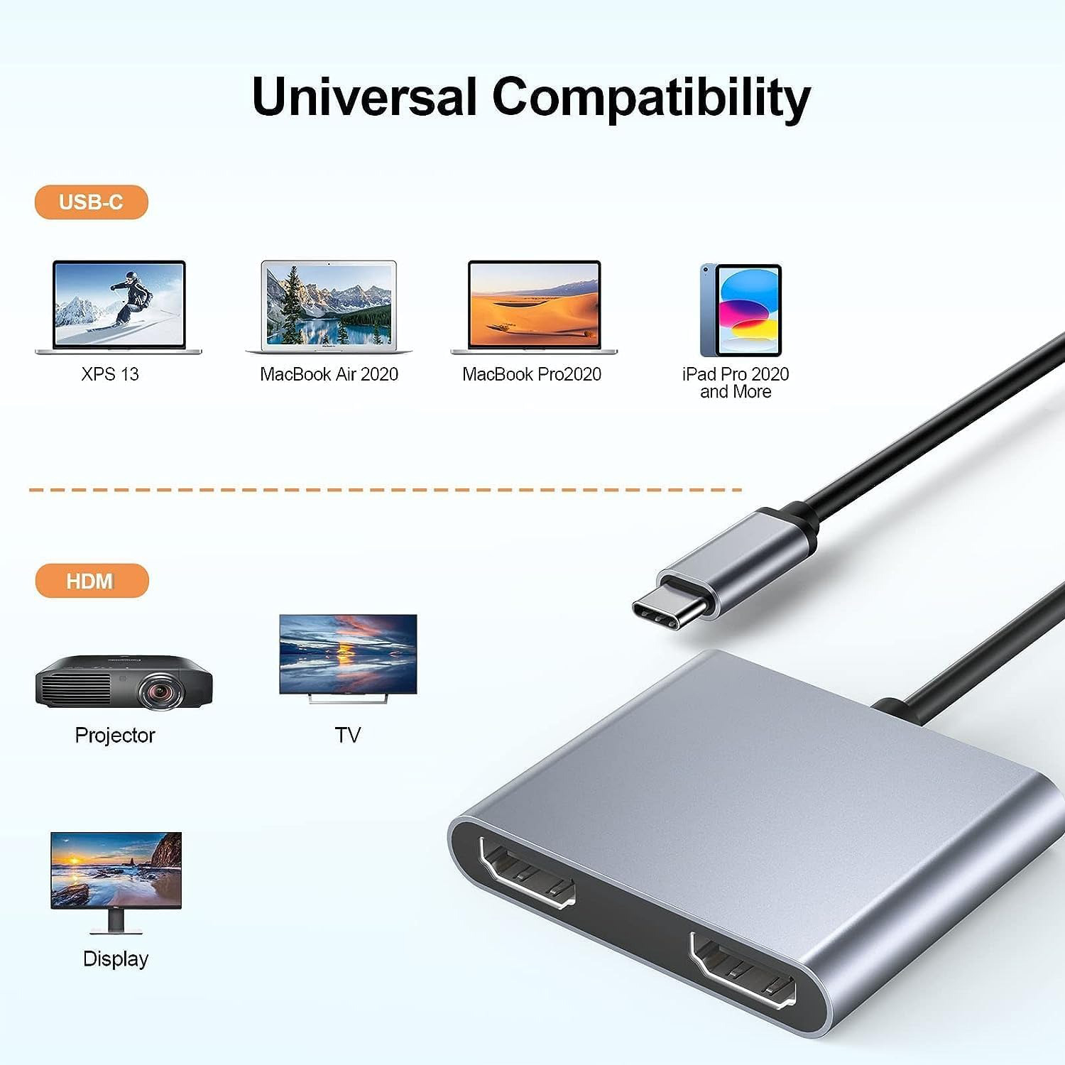 USB C Thunderbolt3 to Dual 4K  – обзор и цена Usb C To Hdmi