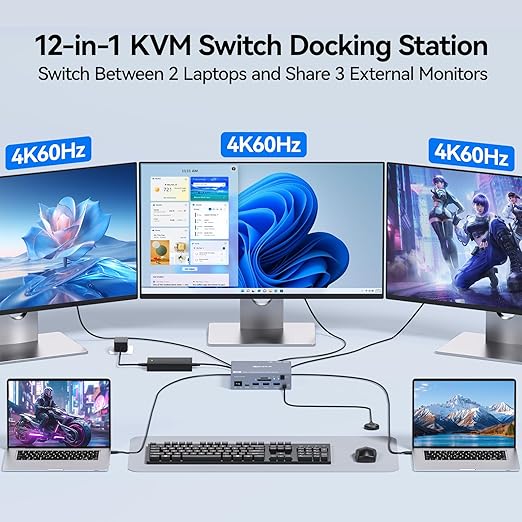USB C KVM Switch 3 Monitors 2  – обзор и цена Usb C To Hdmi